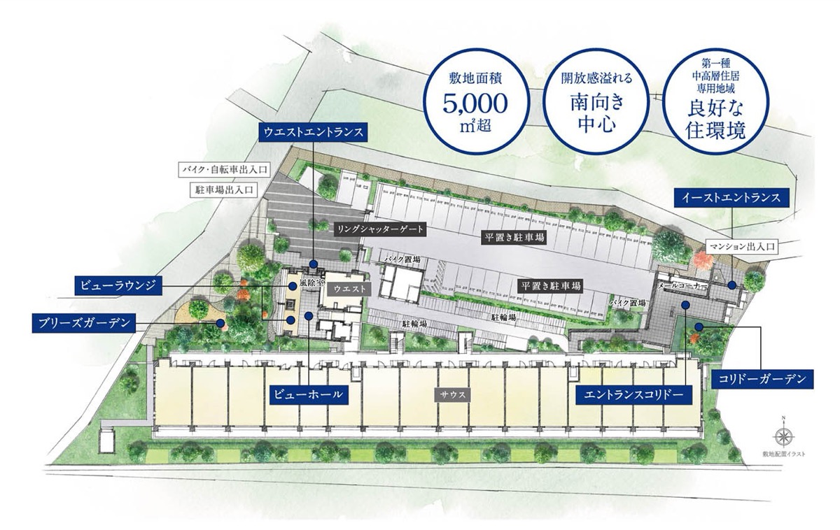 シエリア杉並高井戸 敷地配置イラスト 南側の住棟と北側の平置き駐車場