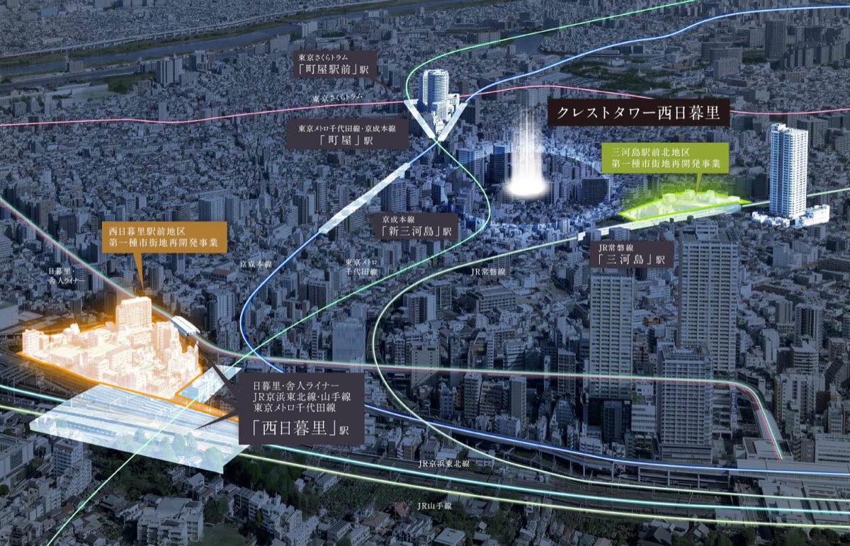 クレストタワー西日暮里と周辺の再開発の位置（周辺エリア概念図）