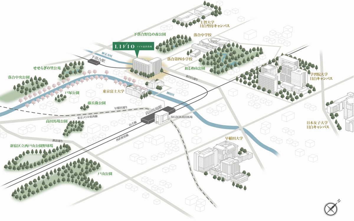リビオ高田馬場 現地周辺概念図 神田川・西武新宿線・周辺の学校と公園