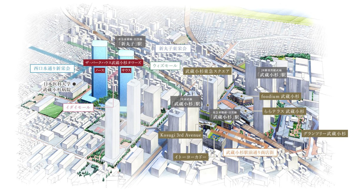 ザ・パークハウス武蔵小杉タワーズ 武蔵小杉駅周辺のエリア概念イラスト